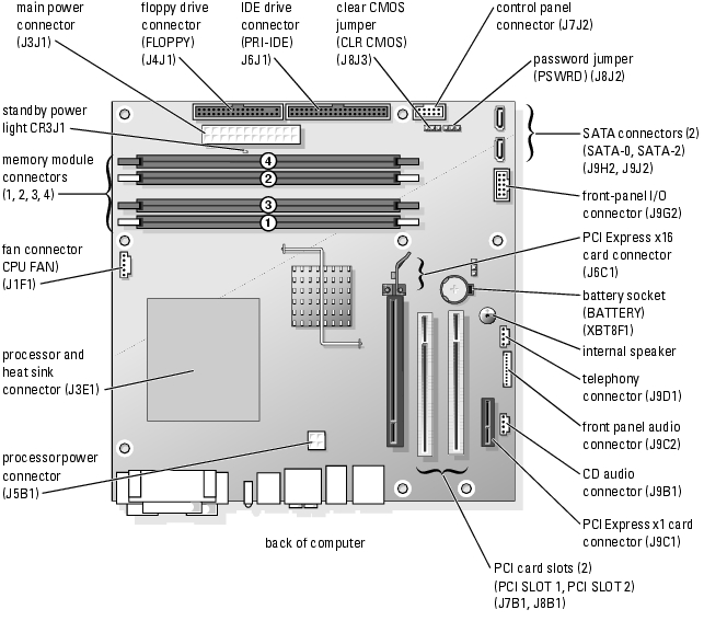 dell motherboard schematics